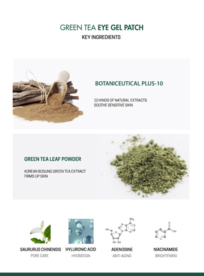 Buy Jayjun Green Tea Eye Gel Patch at Low Price TofuSecret