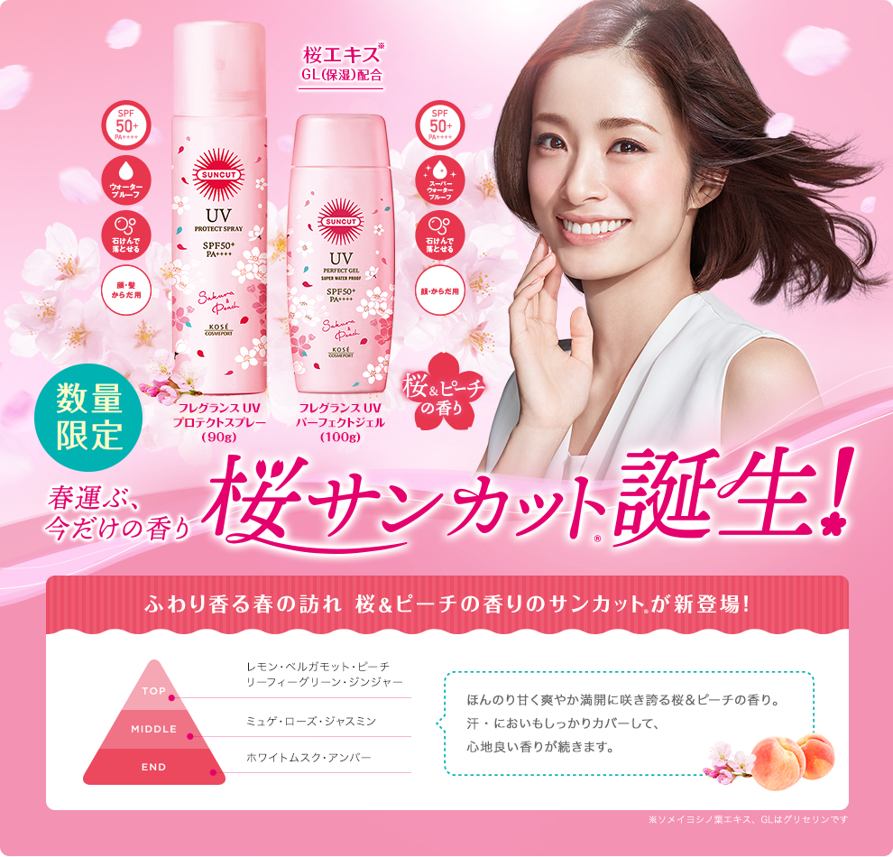 Kose UV Perfect Gel SPF50+PA++++ (Sakura & Peach)