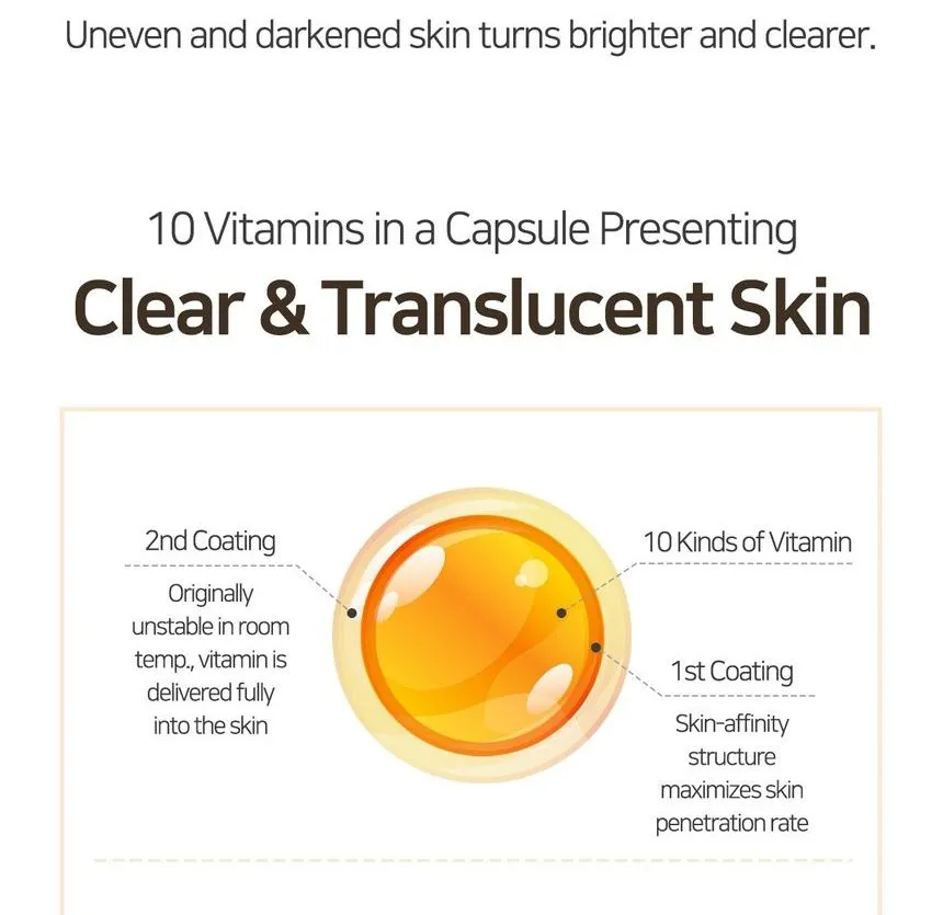 SOME BY MI Galactomyces Pure Vitamin C Glow Serum